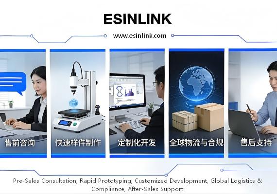 Our service