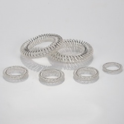 EMC Shielding Spring For New Energy Industry - Integrated Shielding & Conductive Spring For New Energy Anti-Interference